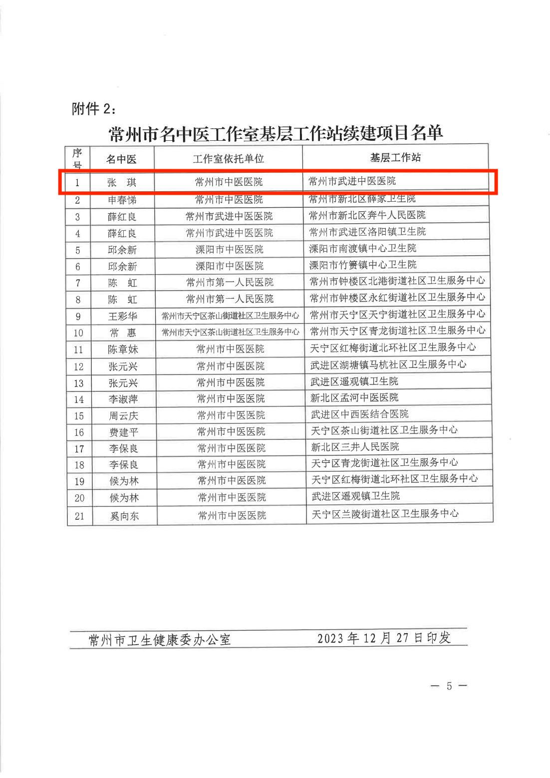 常衛(wèi)中醫(yī)【2023】417號關(guān)于公布常州市第四批名中醫(yī)工作室%0D%0A基層工作站建設項目名單和名中醫(yī)工作室基層工作站續(xù)建項目名單的通知(1)_04.jpg